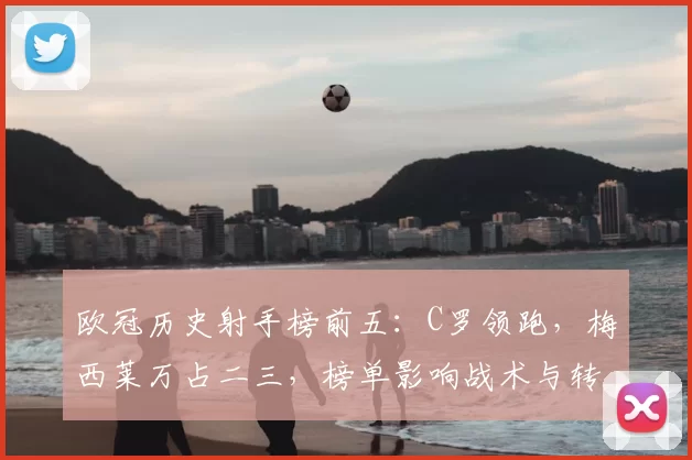 欧冠历史射手榜前五：C罗领跑，梅西莱万占二三，榜单影响战术与转会